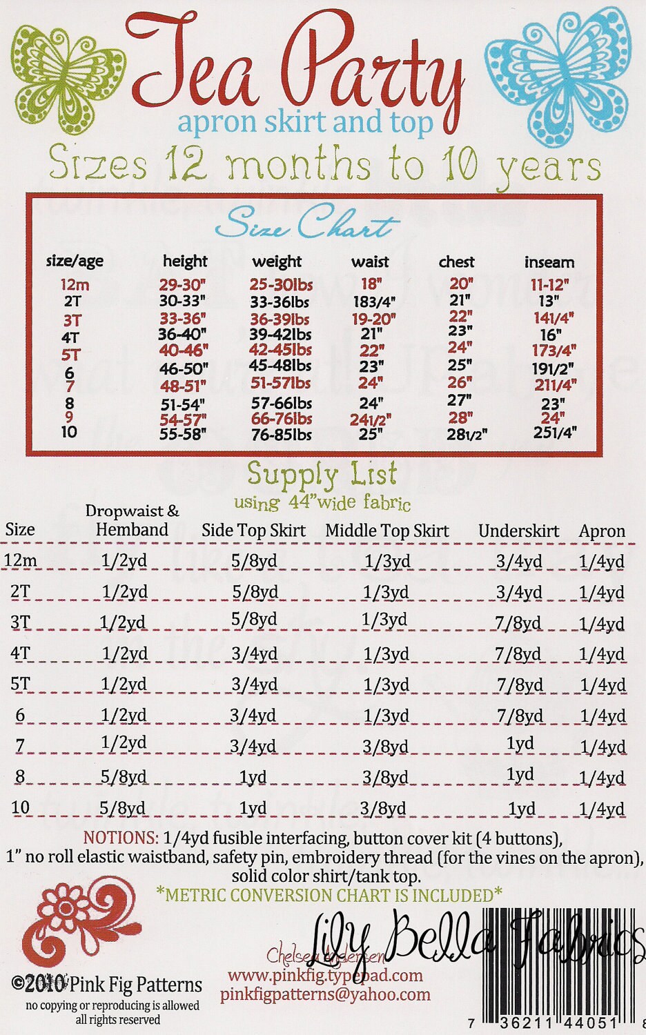 Tea Party Apron Skirt and Top - Sewing Pattern - Pink Fig Patterns